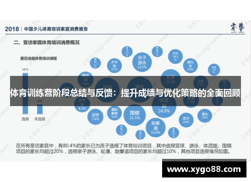 体育训练营阶段总结与反馈：提升成绩与优化策略的全面回顾