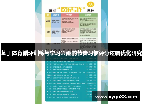 基于体育循环训练与学习兴趣的节奏习惯评分逻辑优化研究