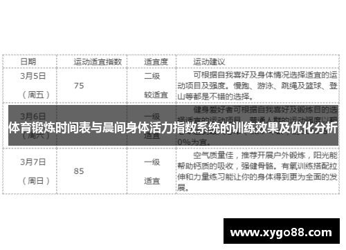 体育锻炼时间表与晨间身体活力指数系统的训练效果及优化分析